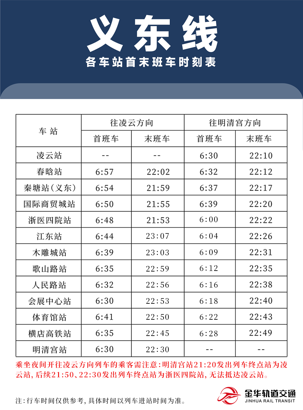 義東線.png